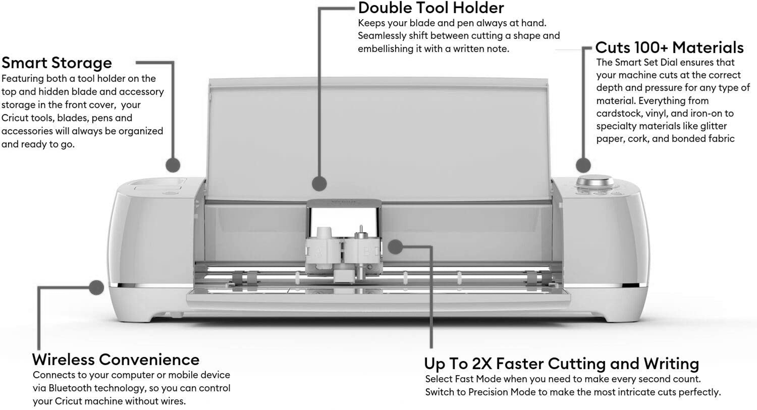 cricut explore air 2 machine review