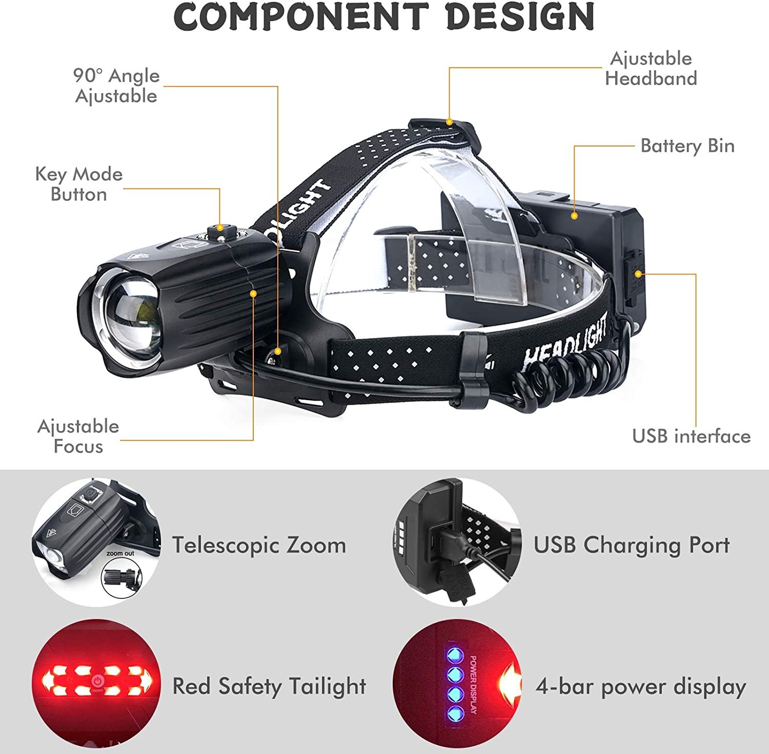 TVMXQ-PRO LED Rechargeable Headlamp for Adults,90000 Lumens Outdoor Led Head Lamps Flashlights,